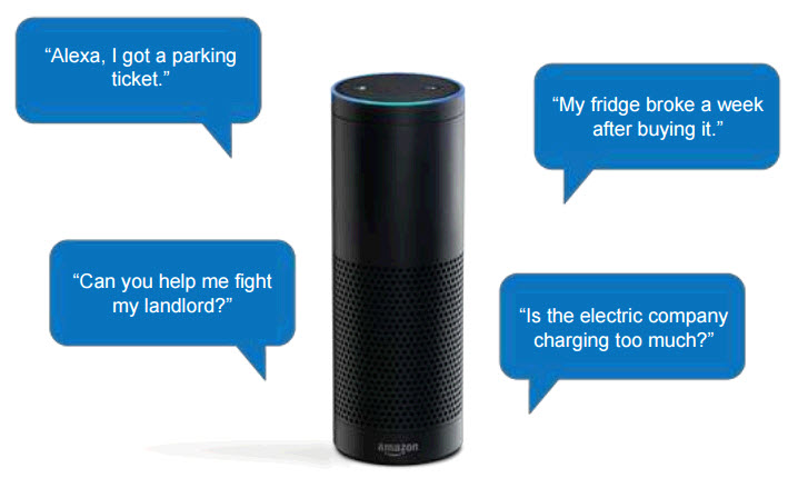 alexa skills