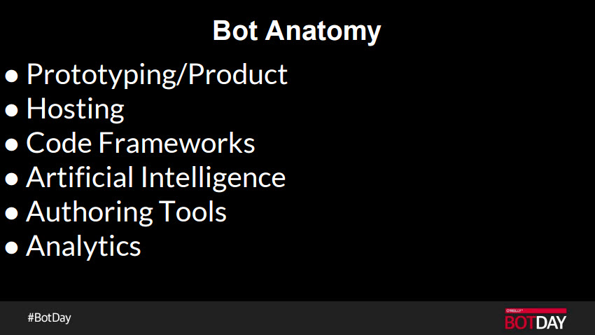 bot anatomy